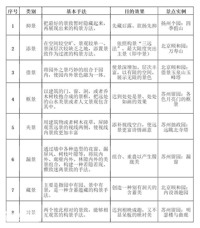 中国古典园林：回归山野的精神家园-13.jpg