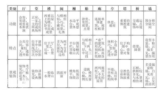 中国古典园林：回归山野的精神家园-15.jpg