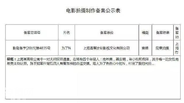 未播先热，《第六感》导演惊悚新剧《灵异女仆》提前续订第二季-3.jpg