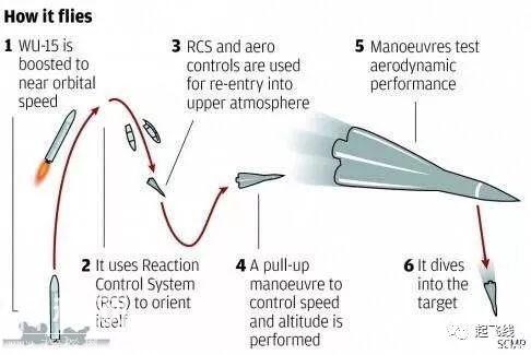 美国空军的“不明飞行物”——X-37B空天飞机-5.jpg