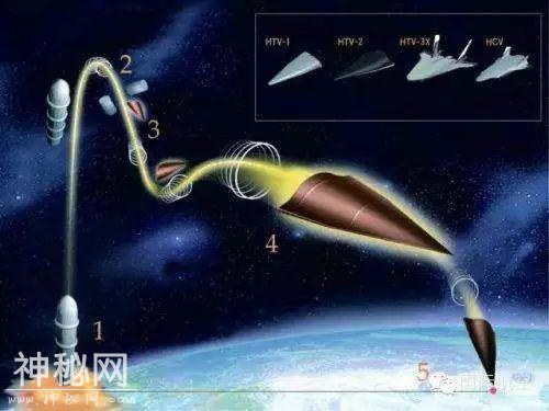 美国空军的“不明飞行物”——X-37B空天飞机-9.jpg