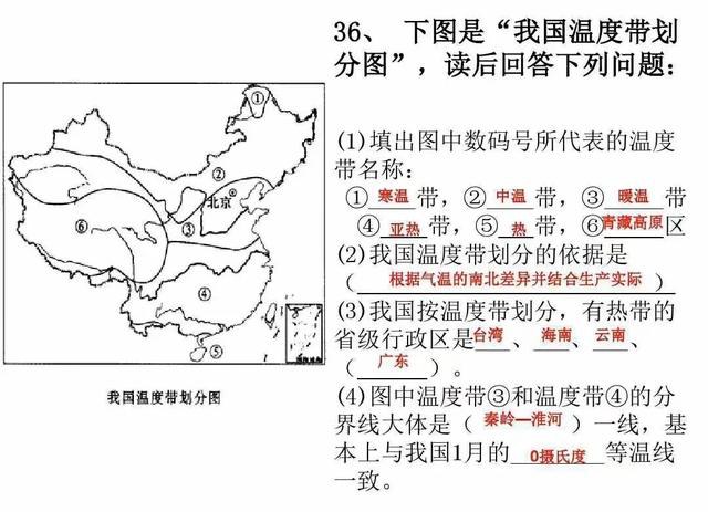初二地理上【中国的气候】-9.jpg