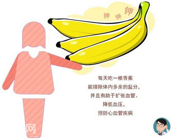 缺钾越大，疾病越多？身体出现这5个现象，或是缺钾引起的-4.jpg
