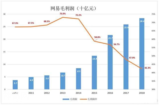 网易员工疑似遭“暴力”裁员：身患绝症，经威胁诬陷，被保安驱逐-4.jpg