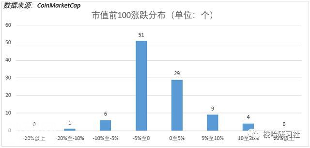 多头垂死挣扎，市场依然走弱-2.jpg