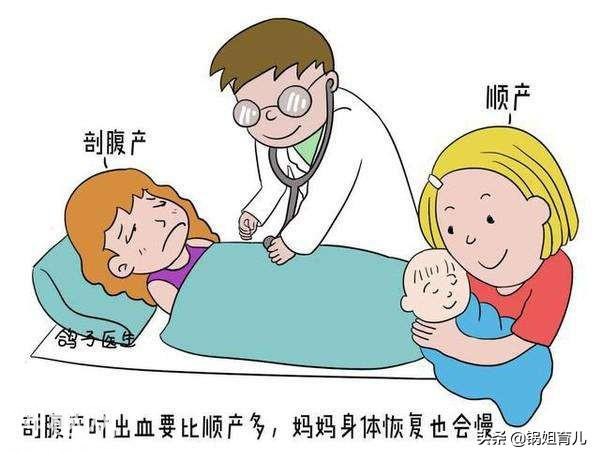 顺产和剖腹产你知道多少呢？一胎二胎不是你想怎么生就怎么生的-1.jpg