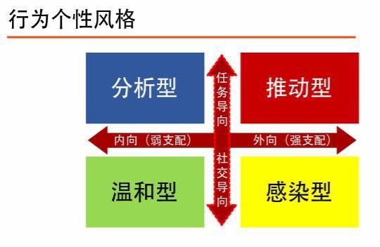 学会这四点，你才会正确掌握“见人说人话，见鬼说鬼话”-1.jpg