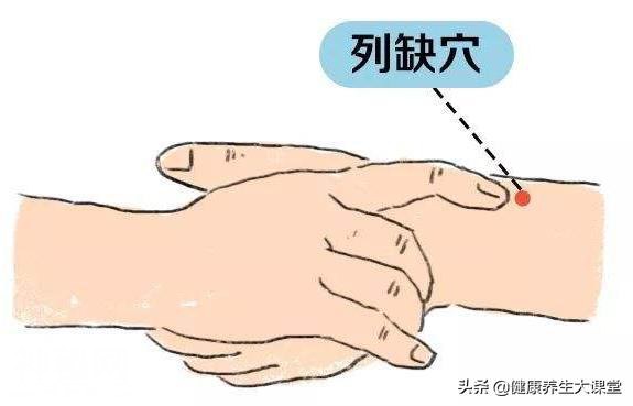 落枕了？按一按这三个穴位，立竿见影-7.jpg