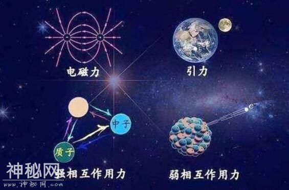 137亿年前的宇宙是什么样子？科学家们脑洞大开，提出了很多猜想-4.jpg