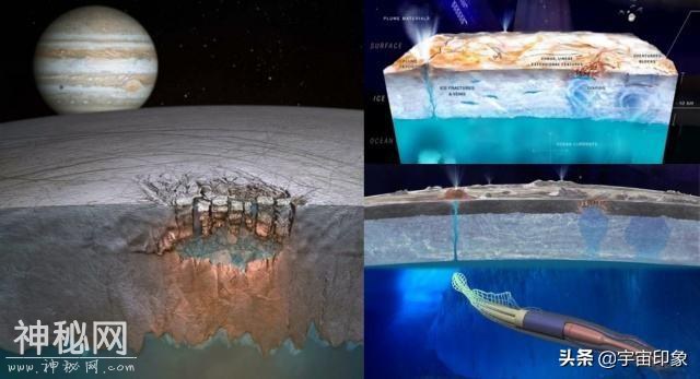 核动力“金箍棒”钻透14公里冰层，NASA第一个外星生命猎手显神威-3.jpg