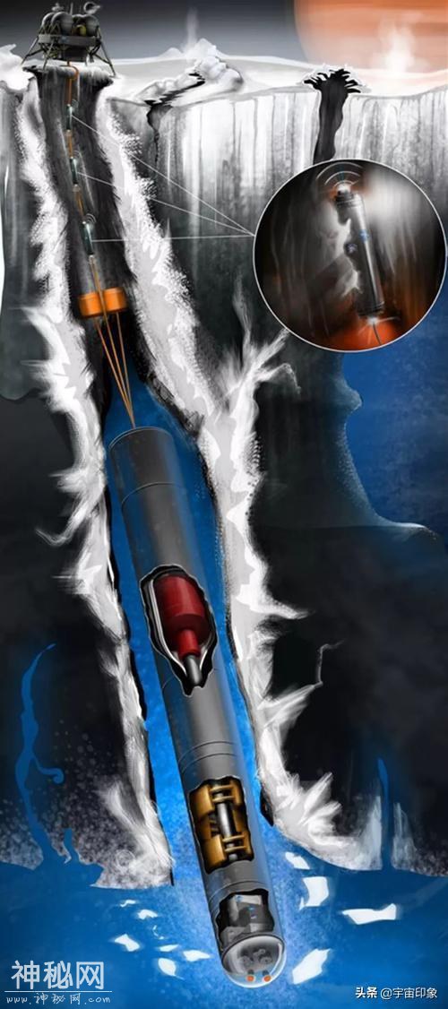 核动力“金箍棒”钻透14公里冰层，NASA第一个外星生命猎手显神威-2.jpg