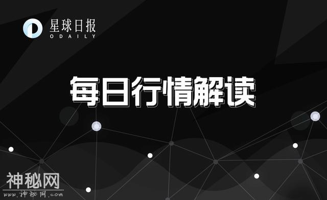 每日行情解读 | 上证强势开盘；比特币或将延续震荡行情-1.jpg