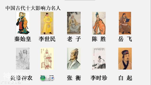 原来是他们！盘点中国古代十大人物-1.jpg
