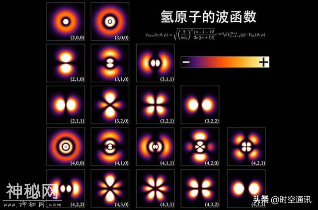 把原子放大无数倍就会发现另外一个宇宙吗？-4.jpg