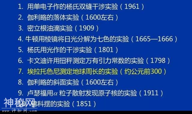 十大经典物理实验第一弹：古老的地球圆周测量之术-4.jpg