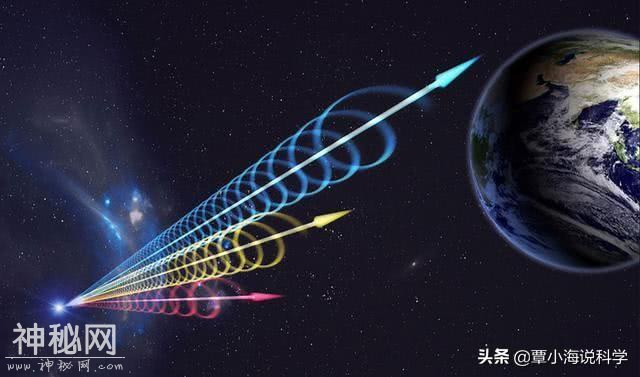 外星人在呼唤人类？在15亿光年处，科学家发现重复6次的神秘信号-2.jpg