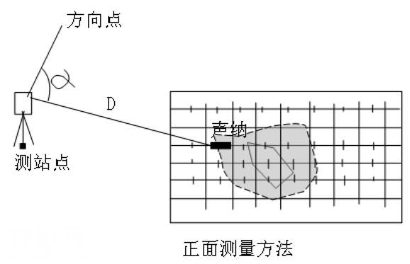 分享 | 经论讲堂：帆过浪有痕——“南海一号”考古-17.jpg