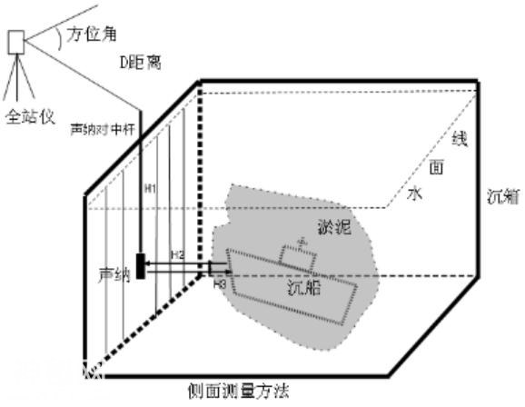 分享 | 经论讲堂：帆过浪有痕——“南海一号”考古-18.jpg