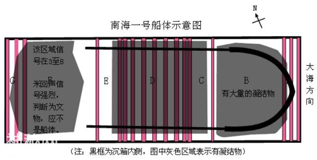 分享 | 经论讲堂：帆过浪有痕——“南海一号”考古-19.jpg