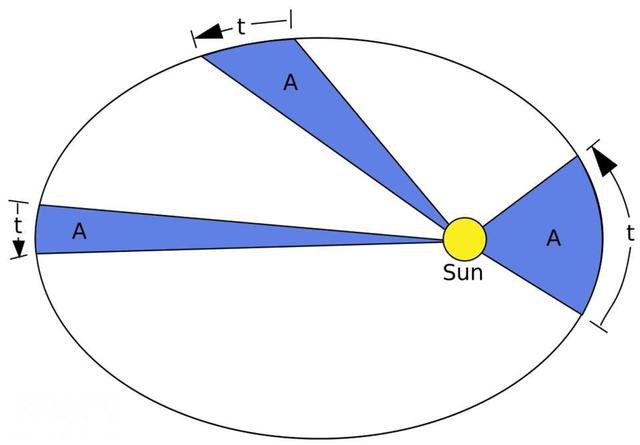 不，宇宙本质上不是纯数学的-4.jpg