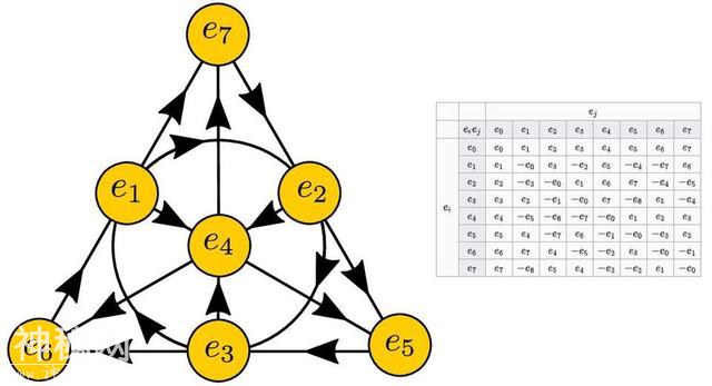 不，宇宙本质上不是纯数学的-10.jpg