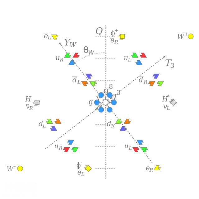 不，宇宙本质上不是纯数学的-9.jpg