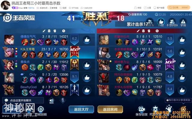 当野妈尝试KPL守约出装时，发现两枪秒掉猪八戒并不难，难得是它-4.jpg