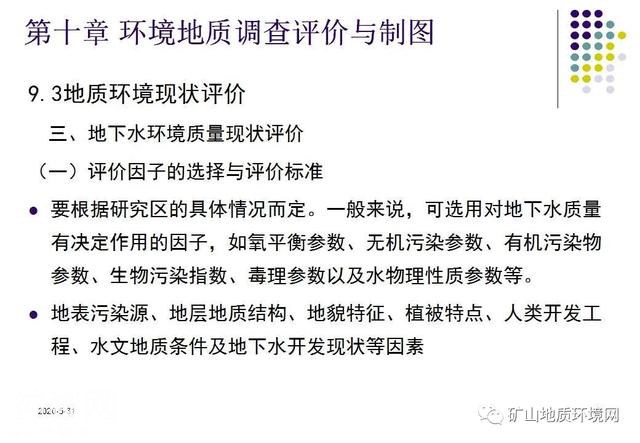 干货 | 环境地质调查与制图 PPT-25.jpg