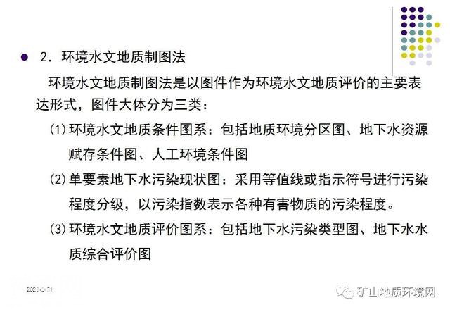 干货 | 环境地质调查与制图 PPT-29.jpg