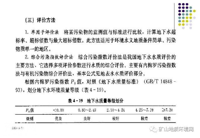 干货 | 环境地质调查与制图 PPT-31.jpg