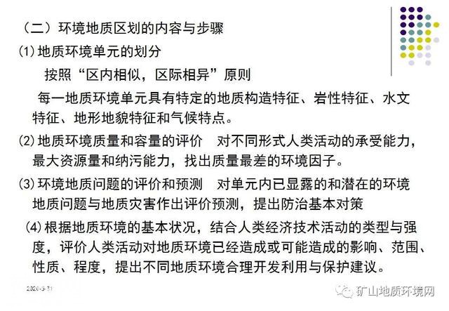 干货 | 环境地质调查与制图 PPT-34.jpg