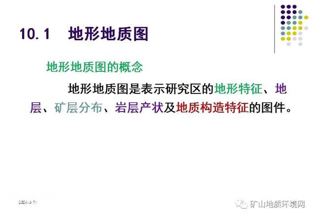 干货 | 环境地质调查与制图 PPT-47.jpg