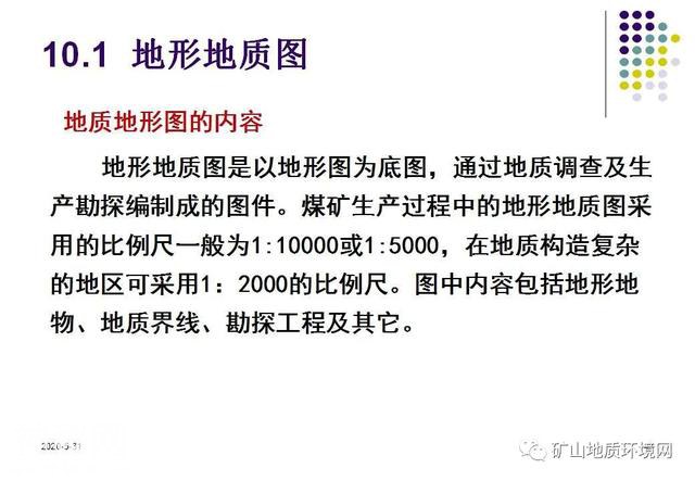 干货 | 环境地质调查与制图 PPT-48.jpg