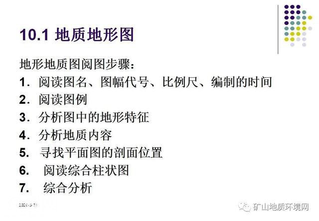 干货 | 环境地质调查与制图 PPT-55.jpg