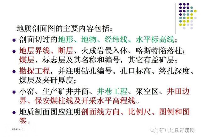 干货 | 环境地质调查与制图 PPT-58.jpg