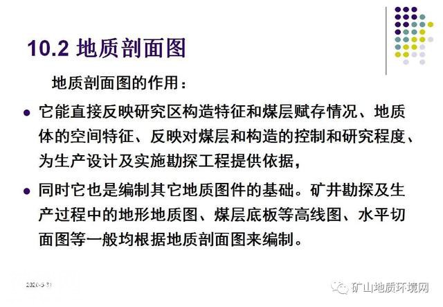 干货 | 环境地质调查与制图 PPT-59.jpg