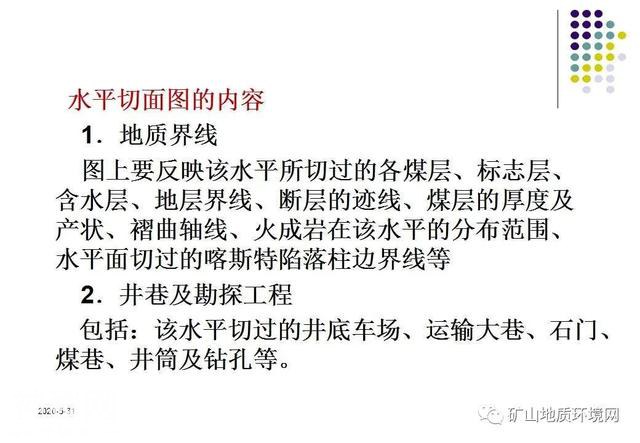 干货 | 环境地质调查与制图 PPT-65.jpg