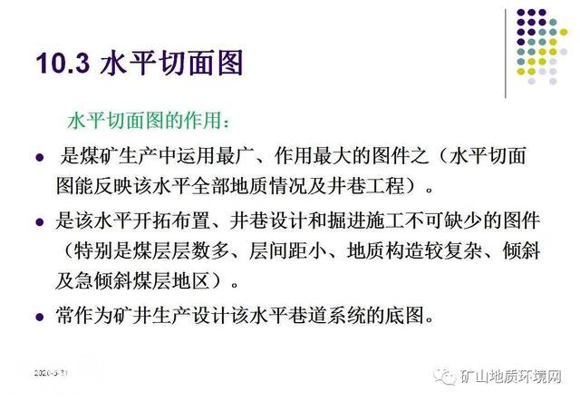 干货 | 环境地质调查与制图 PPT-66.jpg