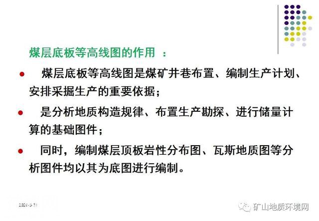 干货 | 环境地质调查与制图 PPT-71.jpg