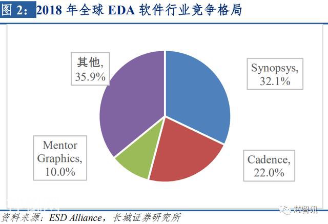 中美科技战升级，华为5G SEP专利高占比或成重要反制筹码-2.jpg