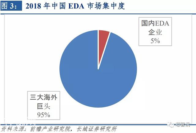 中美科技战升级，华为5G SEP专利高占比或成重要反制筹码-3.jpg