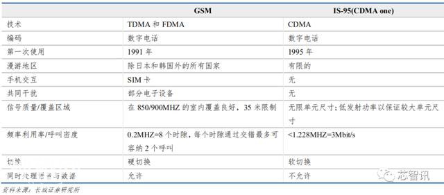 中美科技战升级，华为5G SEP专利高占比或成重要反制筹码-12.jpg