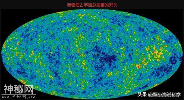 宇宙中所有星球都“漂浮”在空中，到底是什么力量在支撑着它们？-5.jpg