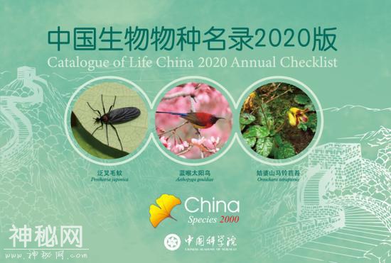 2020版中国生物物种名录发布，新增物种近1.6万个-1.jpg