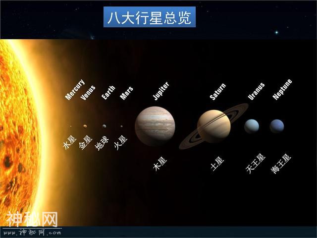 你知道太空为什么叫宇宙吗？它究竟有多大？-3.jpg