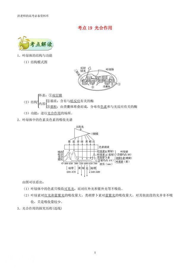 生物老师说，生物最关键还是基础，88个高一到高三知识点规律汇总-3.jpg