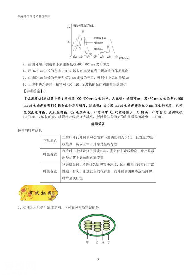 生物老师说，生物最关键还是基础，88个高一到高三知识点规律汇总-5.jpg