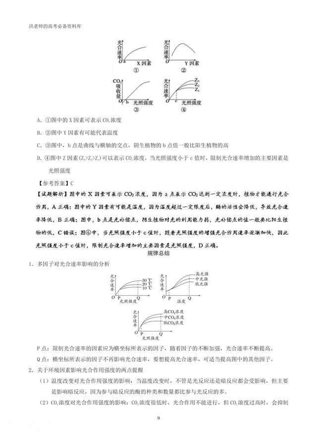 生物老师说，生物最关键还是基础，88个高一到高三知识点规律汇总-11.jpg