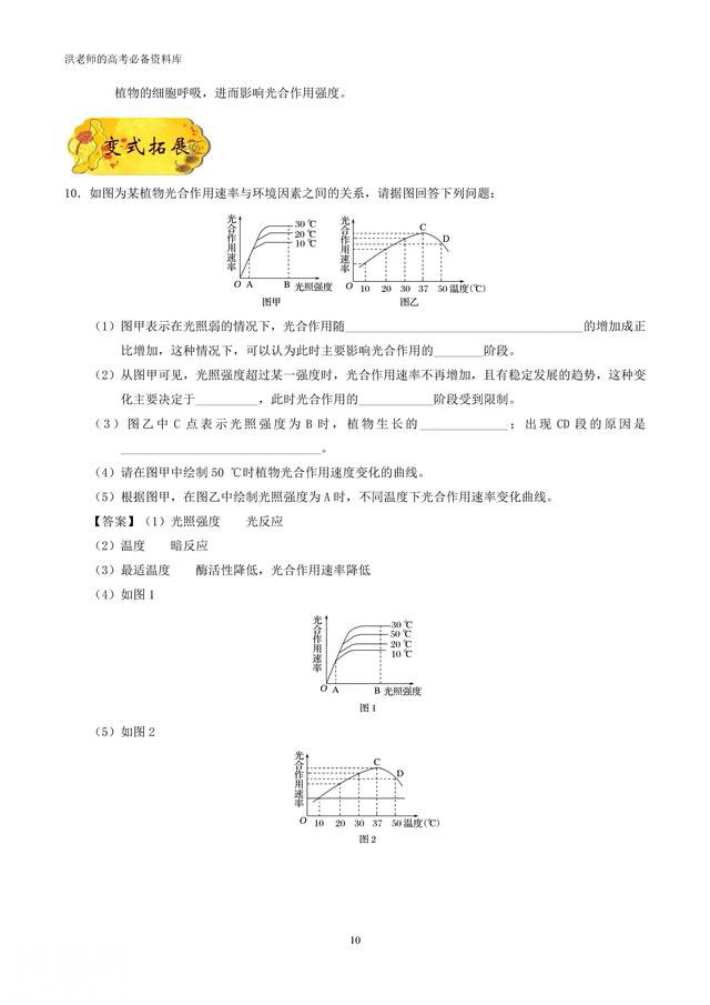 生物老师说，生物最关键还是基础，88个高一到高三知识点规律汇总-12.jpg