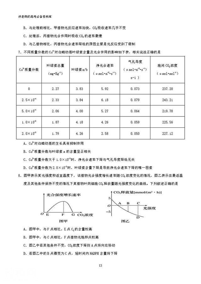 生物老师说，生物最关键还是基础，88个高一到高三知识点规律汇总-15.jpg